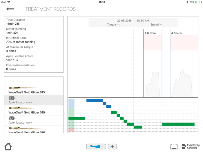 Dentsply Endo IQ® App