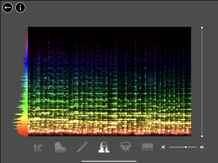 Musica – Math meets Music