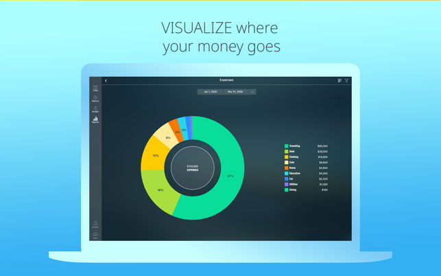 ‎Money Pro: Personal Finance Screenshot