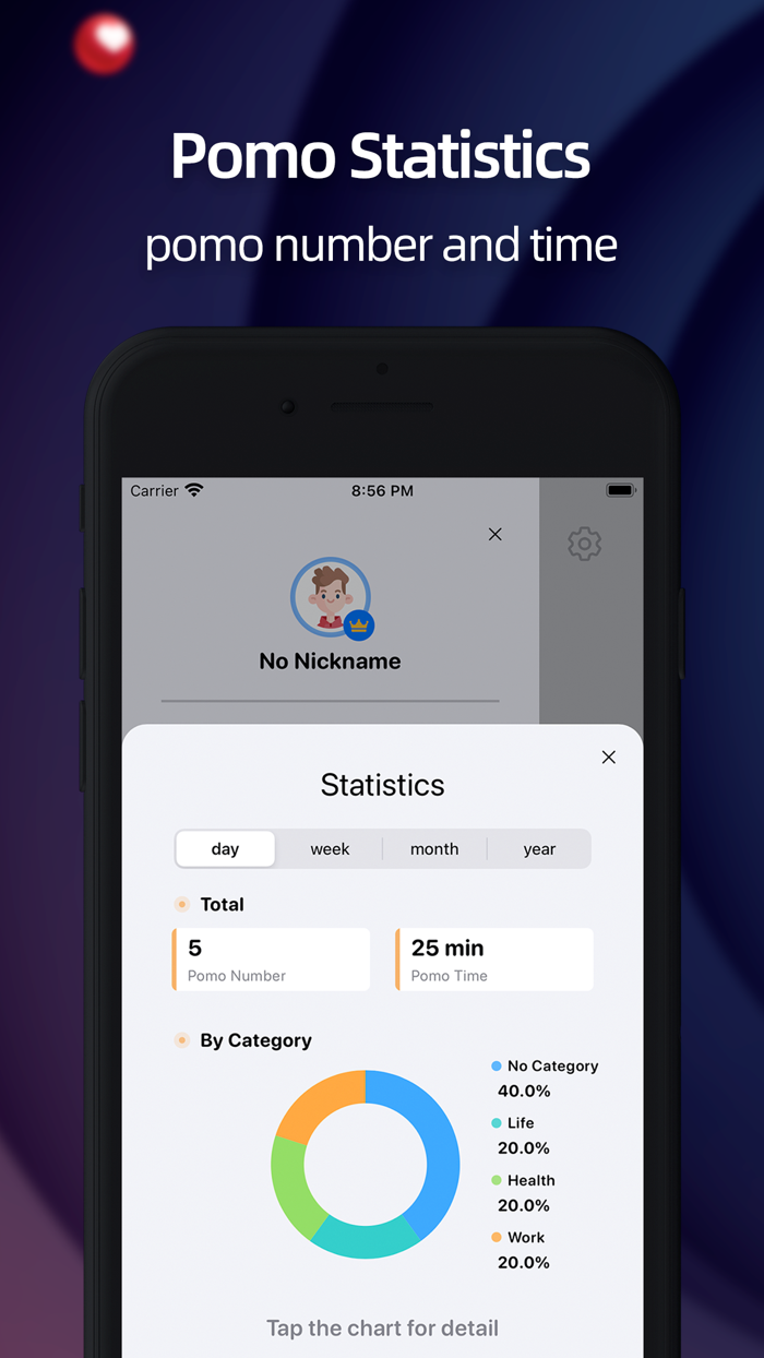 Mini Pomo - Focus Timer