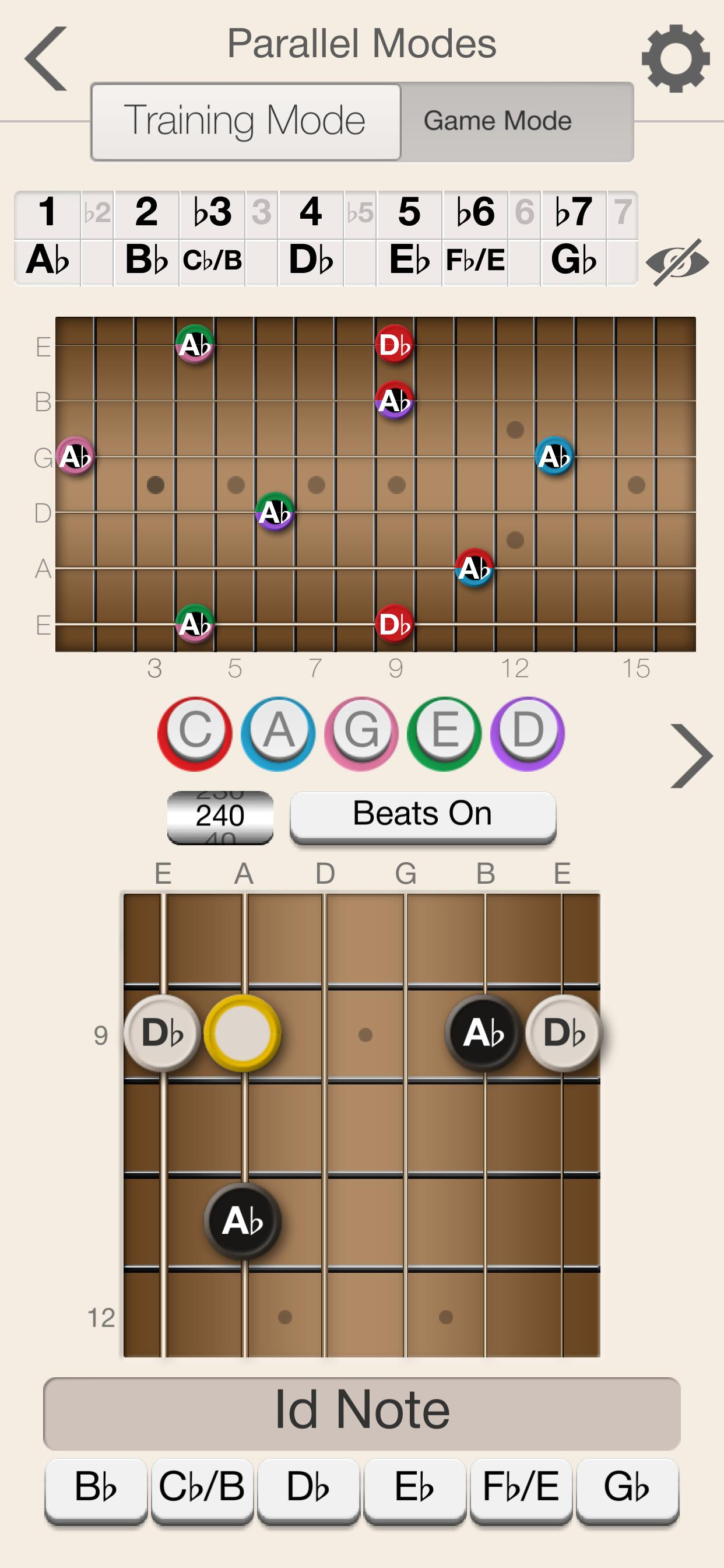 Guitar Scales Unleashed
