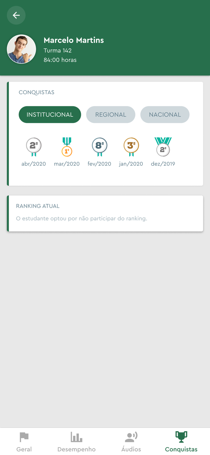 Live Your Dream Parents