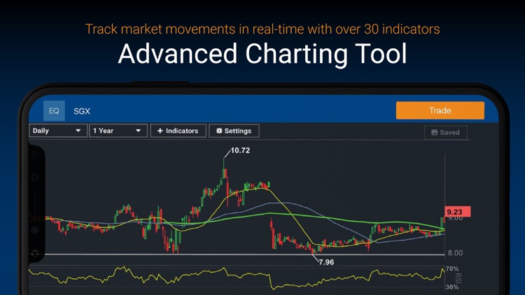 POEMS SG 2.0 - Trading App screenshot-8