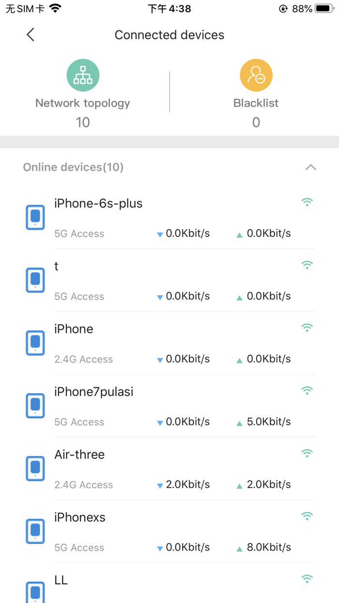 Batelco Technician’s Toolbox