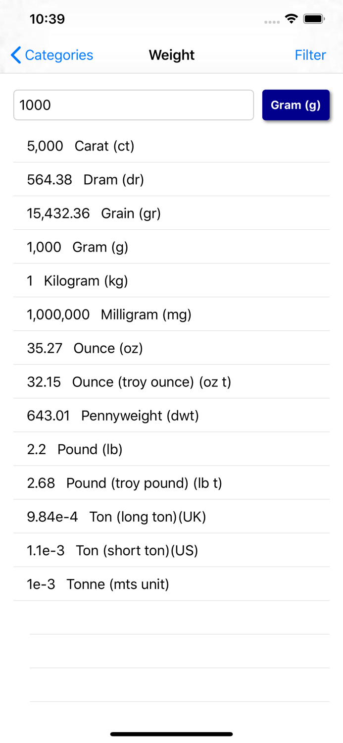 Fast Units Converter