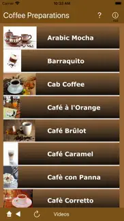 coffee preparations problems & solutions and troubleshooting guide - 2