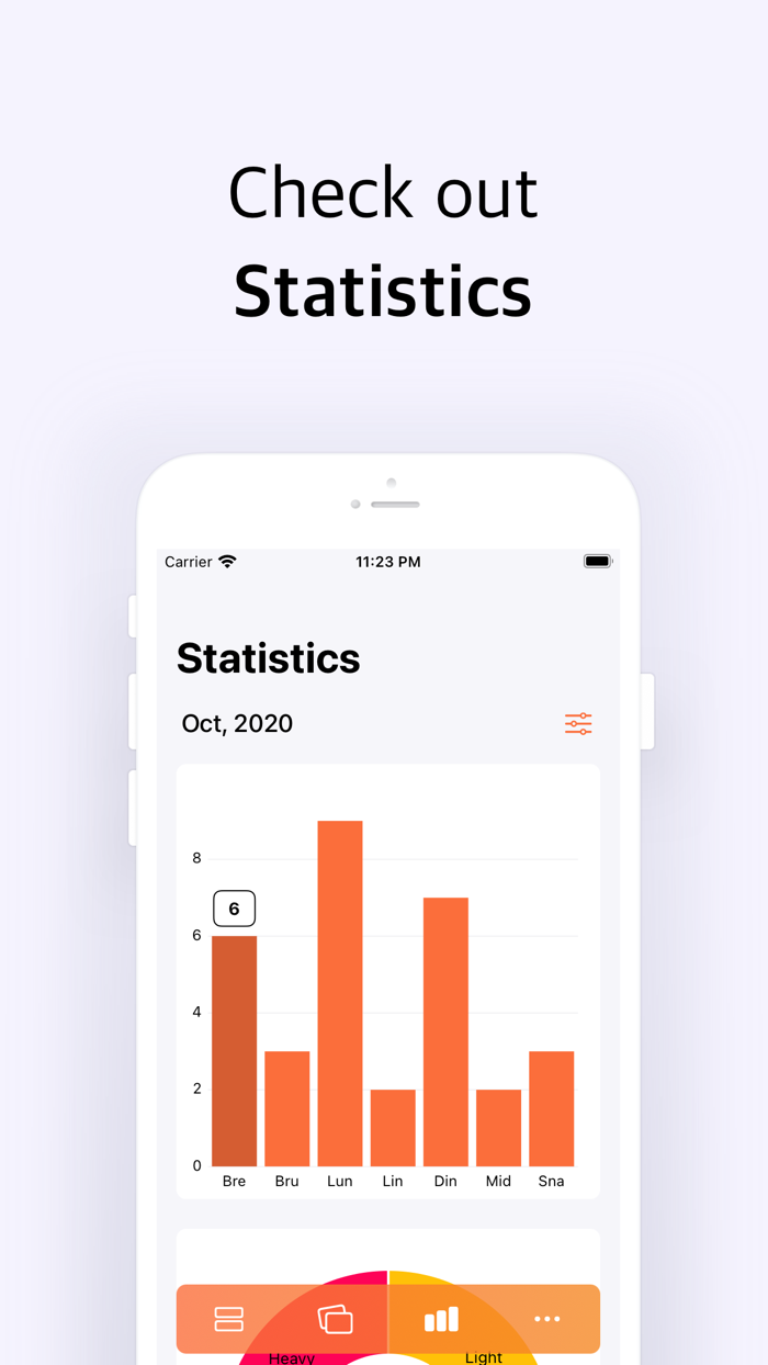 MealDiary - Food Tracker