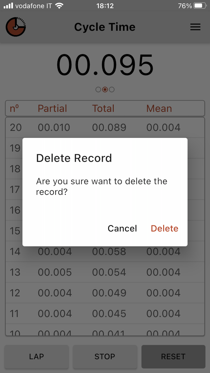 Cycle Time - stopwatch