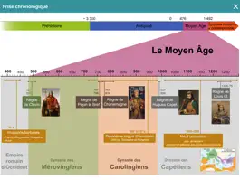 Game screenshot Explorer l'Histoire au CM1 hack