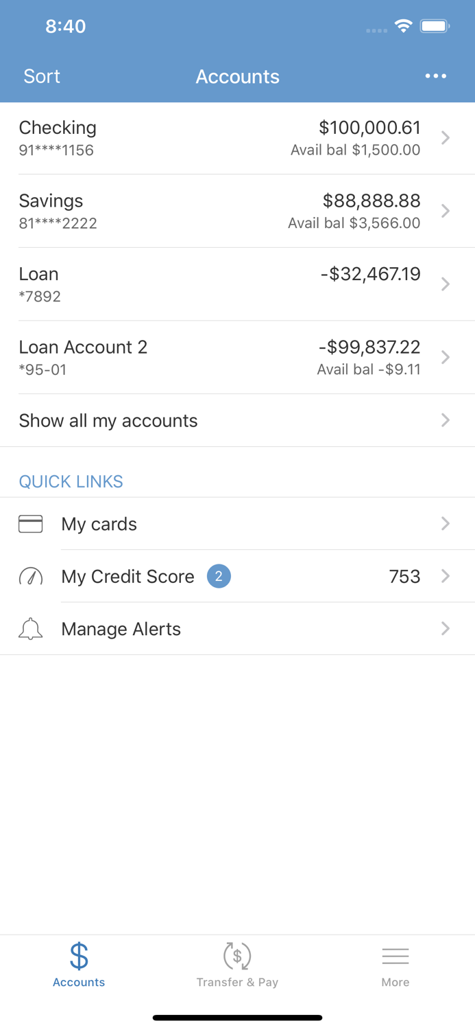 Lincoln Park Community CU