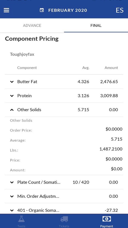 Total Milk Principal