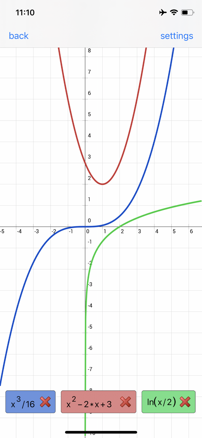 SymCalc - Symbolic Calculator