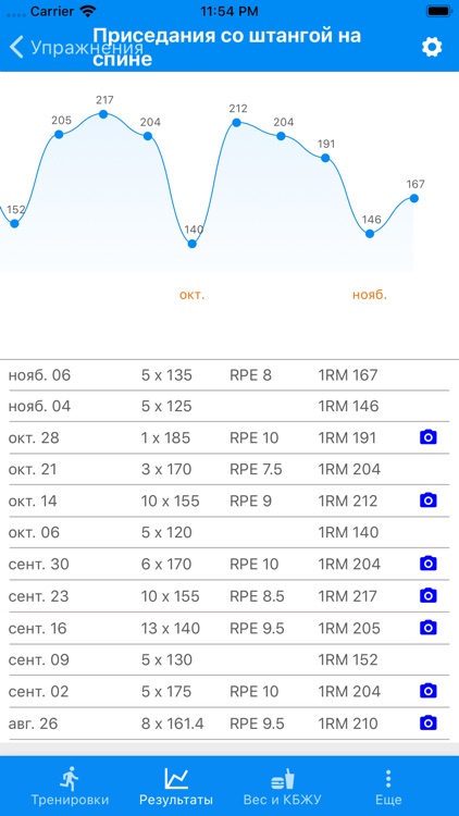 Fitness Platform screenshot-3