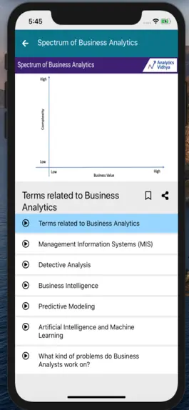 Game screenshot Intro to Business Analytics apk