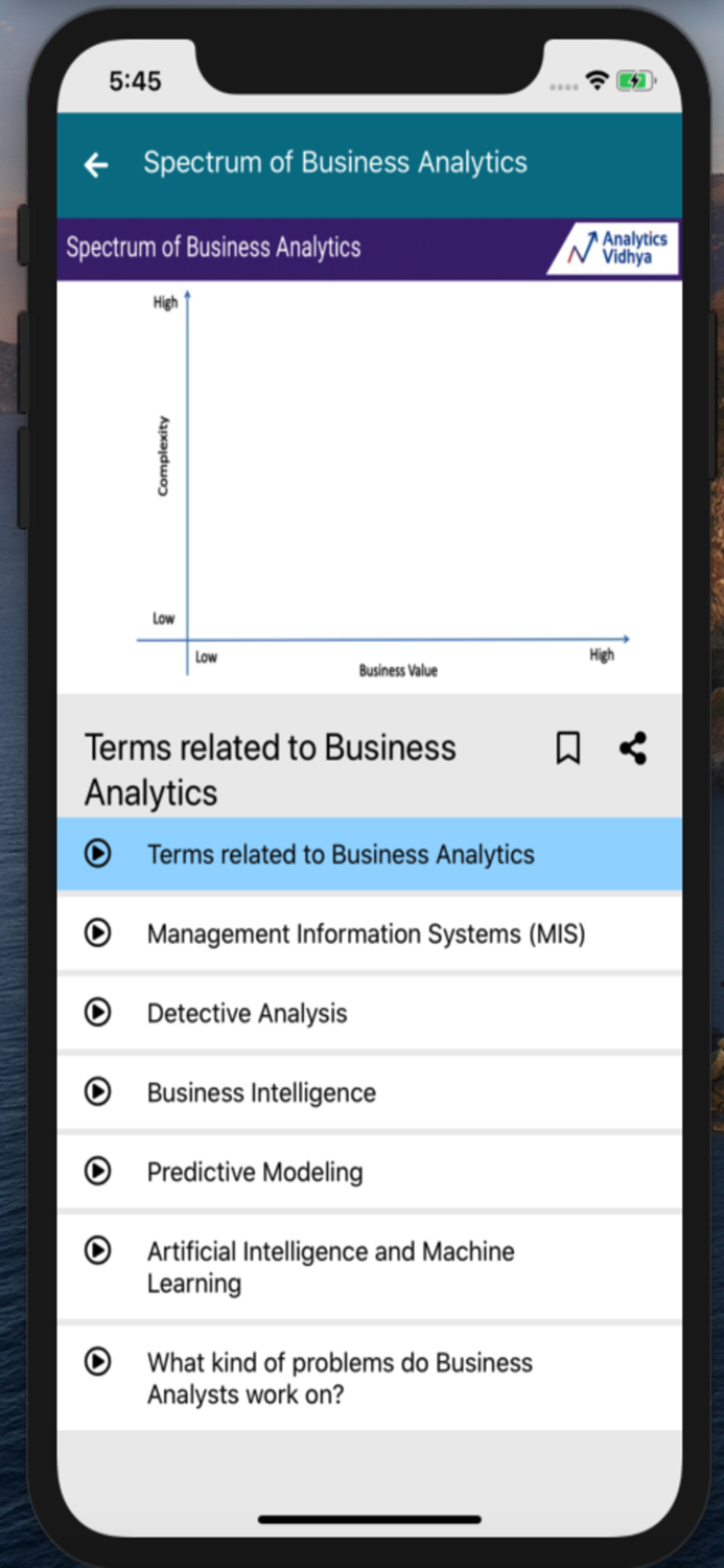 Intro to Business Analytics