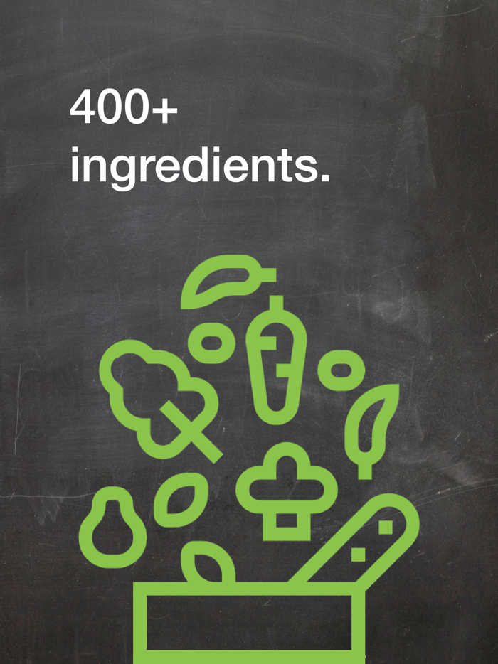 Useful Units Recipe Converter