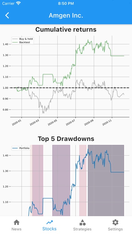 Data Trader screenshot-3