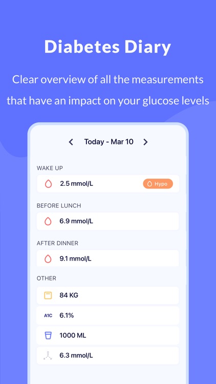 Sukar – Daily Diabetes Tracker