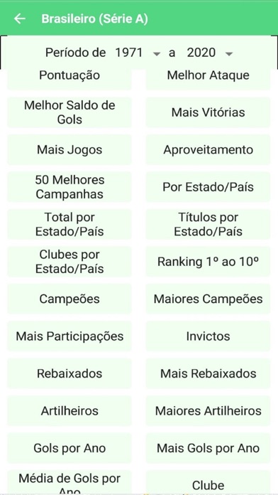 How to cancel & delete Ranking do Futebol from iphone & ipad 3