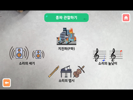 Screenshot #6 pour AR_파동 파헤치기