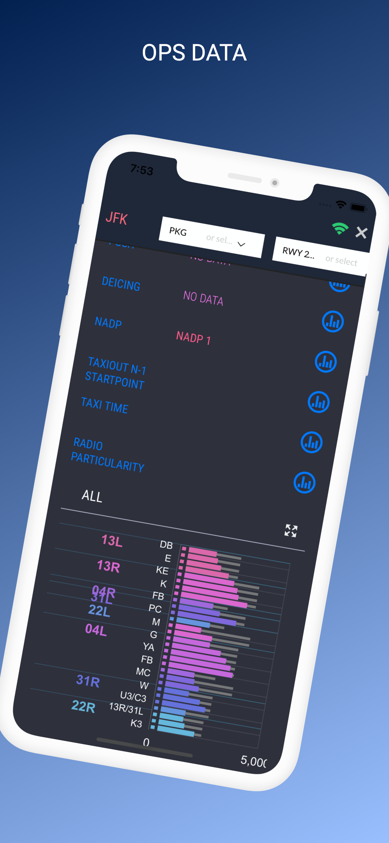 FlightLog App