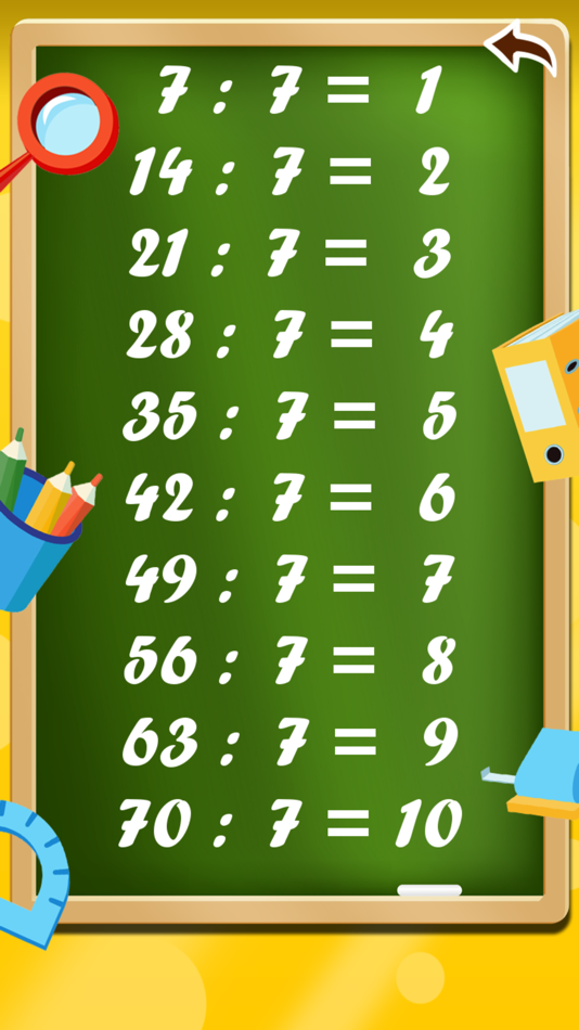 #4. Division tables (iOS) 由: Dmitry Sypachev