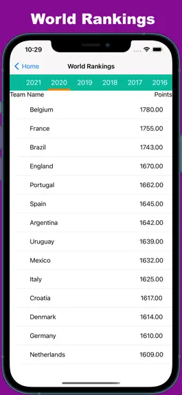 Game screenshot Live Football Score Updates hack