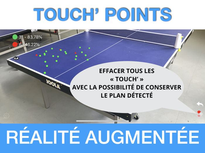 EPS TouchPoints
