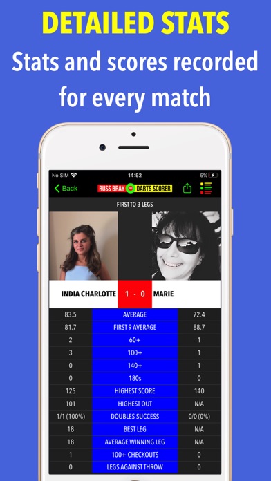 Russ Bray Darts Scorer screenshot1