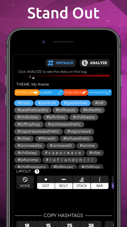 Trending Hashtags by Statstory