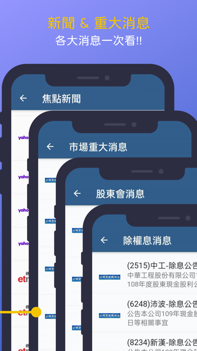 每股(短線強勢)-每日AI選股、各種選股資訊