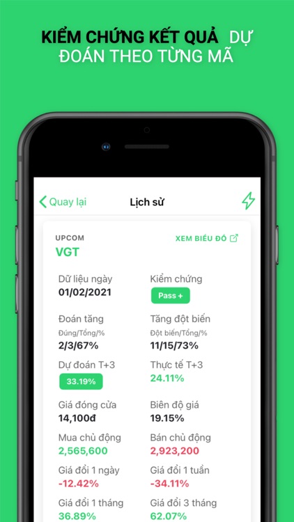 T+3 - Dự đoán chứng khoán screenshot-6
