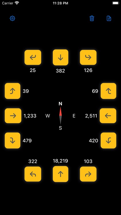 Traffic Count - TMC
