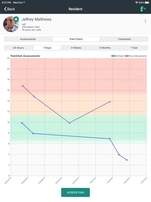 PainChek Enterprise iPad screenshot 7 - Medical app