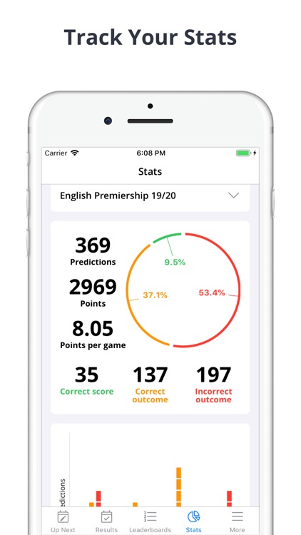 Forescore - Football Predictor
