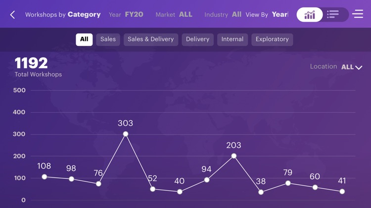 Accenture Explorer screenshot-5