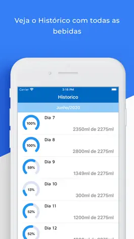 Game screenshot Lembrete de beber água e aviso hack
