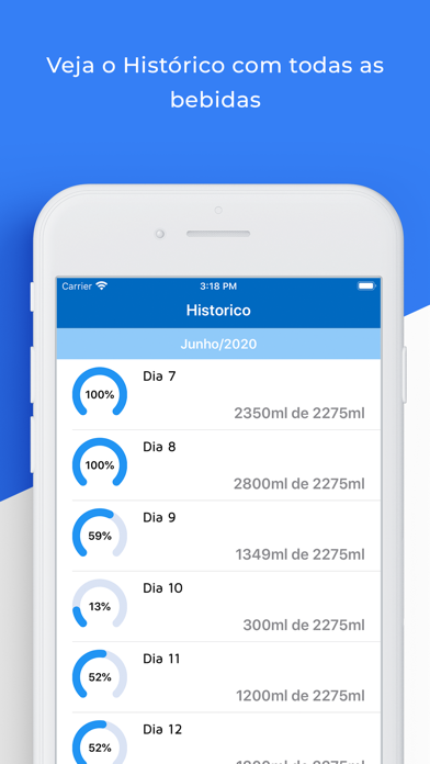 Screenshot #3 pour Lembrete de beber água e aviso