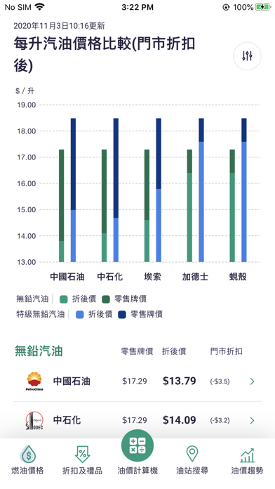 Screenshot #3 pour 油價資訊通