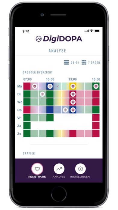 DigiDopa Screenshot