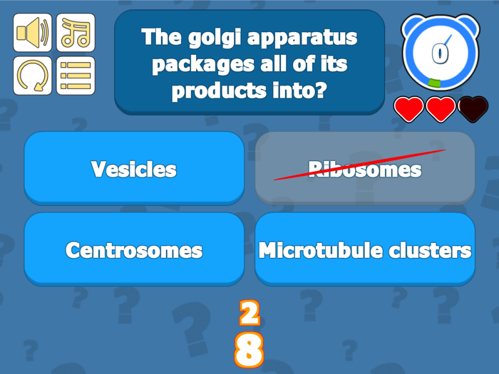 Cell Anatomy and Physiology Quiz