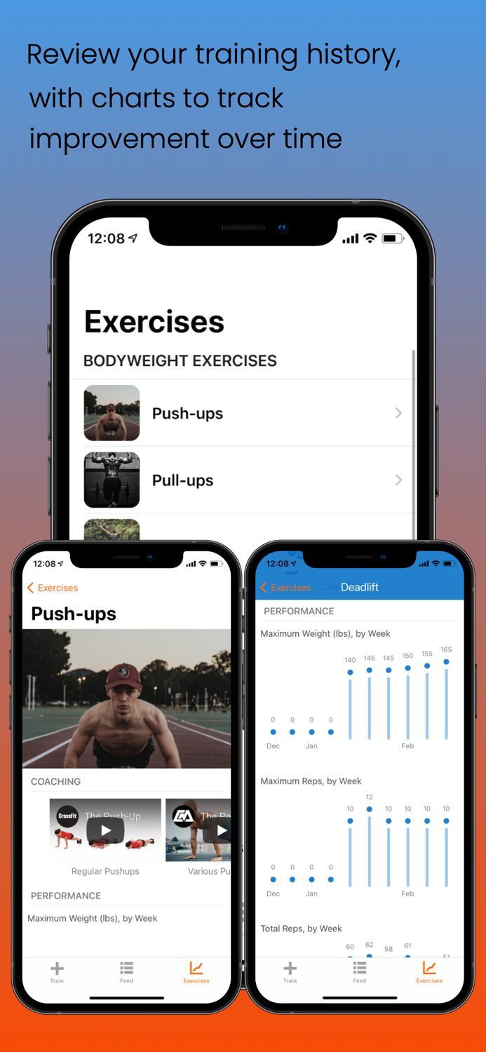 Fierce Fitness Workout Tracker