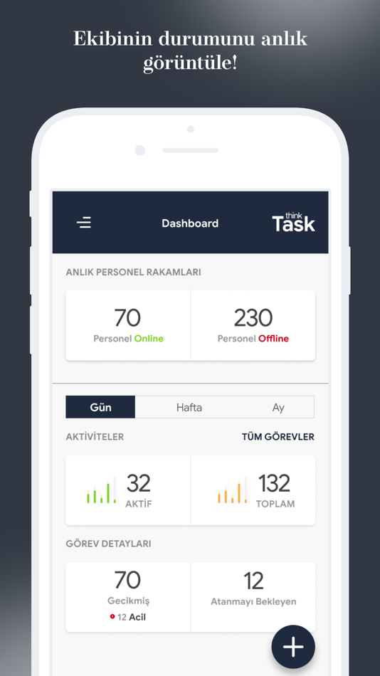 #4. thinkTask (iOS) 由: Thinkcut