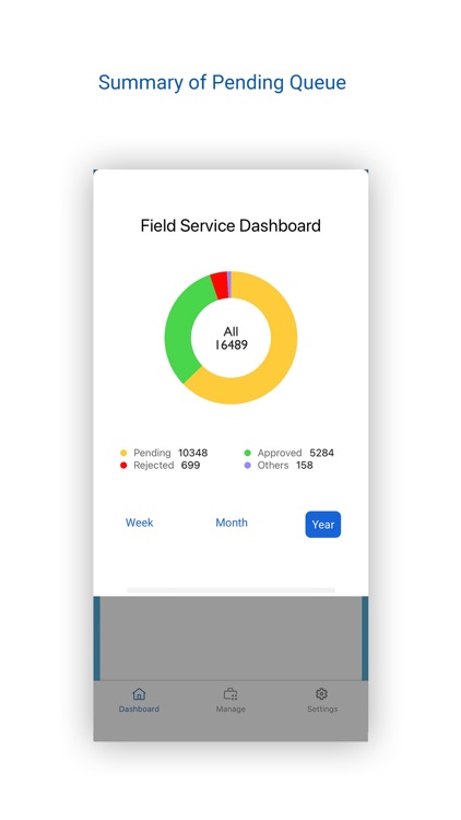 GEP - FIELD SERVICES