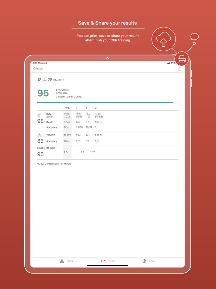 CPR add-on kit Student