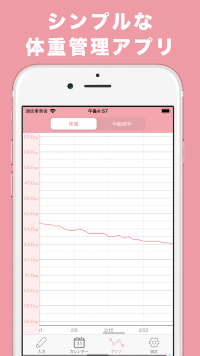 シンプルなダイエットのアプリ 人気な体重管理あぷりのおすすめ画像1