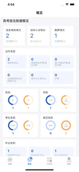 Game screenshot 湖南招考 apk