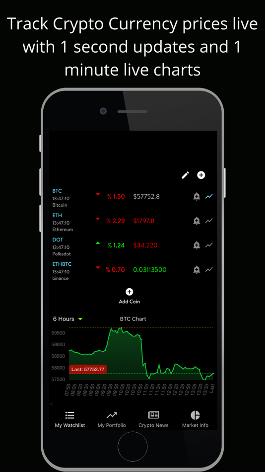 Coin Tracker Live - 1.0.3 - (iOS)