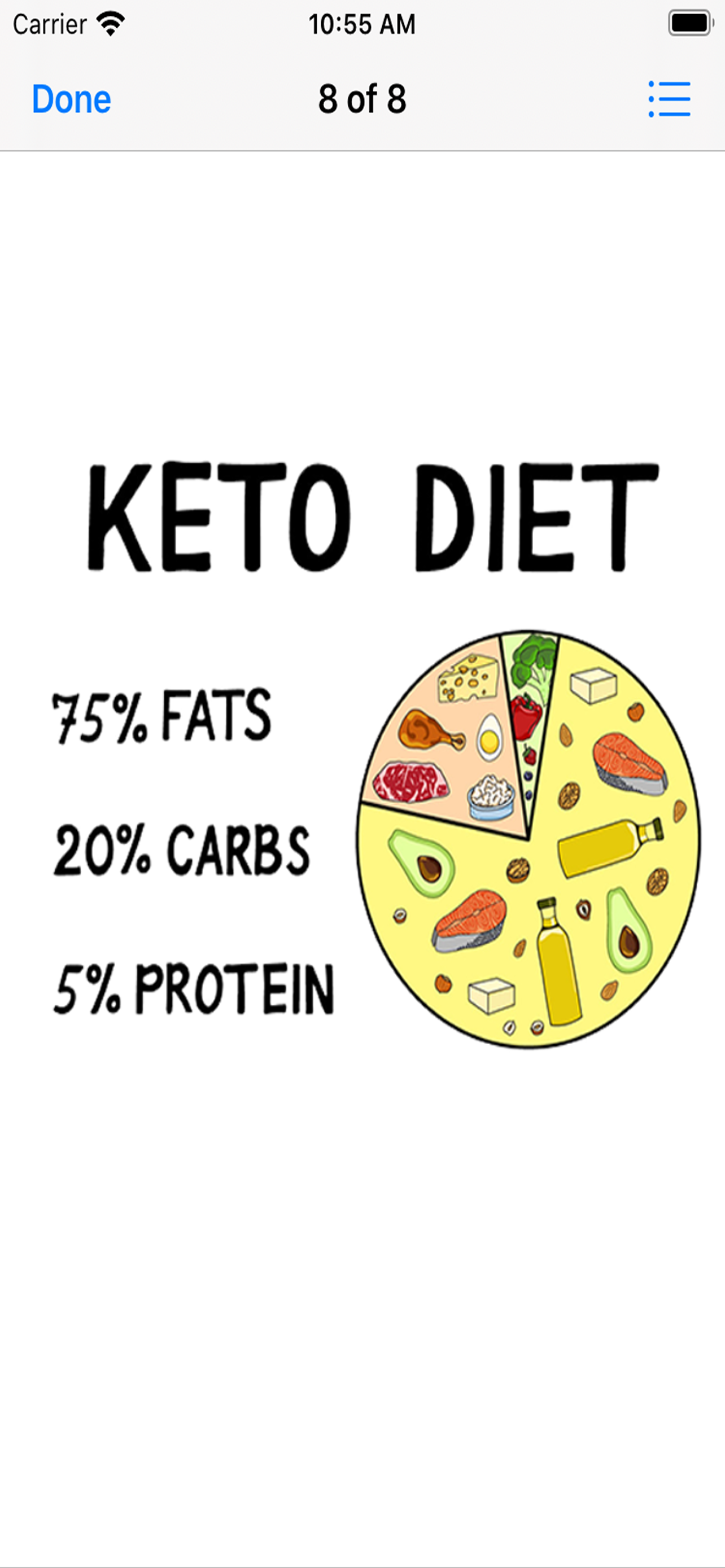 Diet Stickers 2020