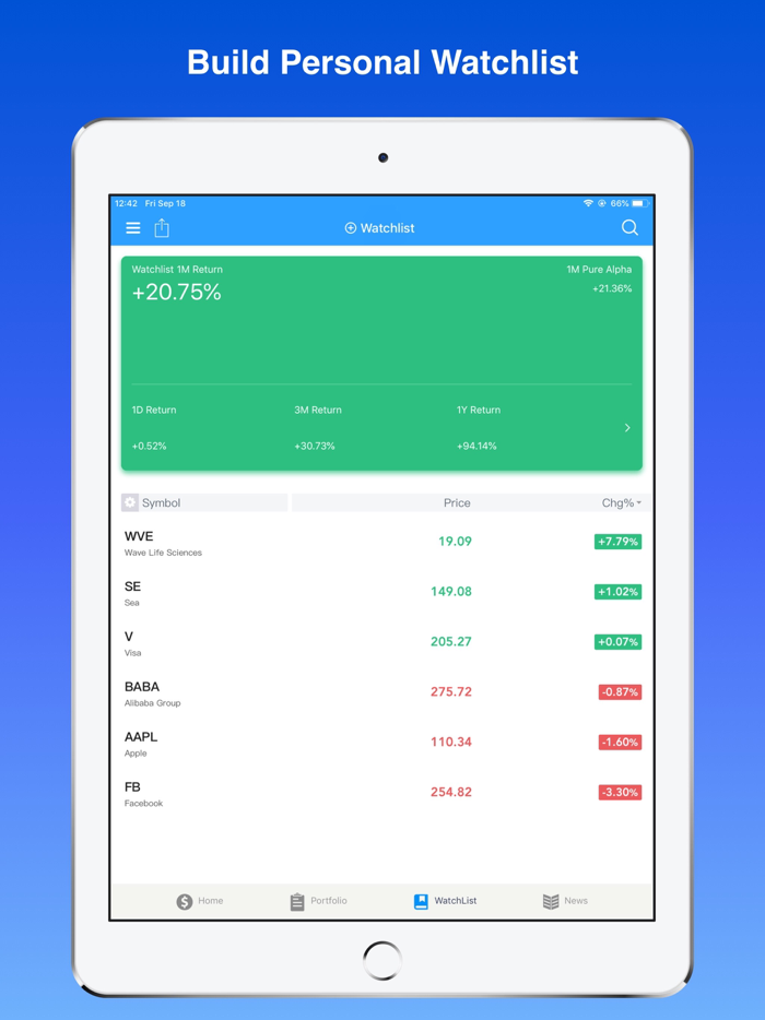 Stock Market Simulator Live